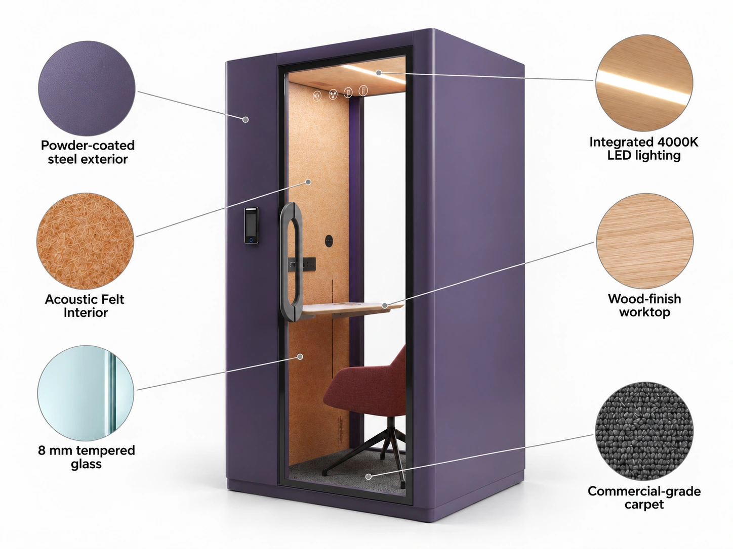 A useful work surface finish close-up from the supplied MOVUSH materials illustration